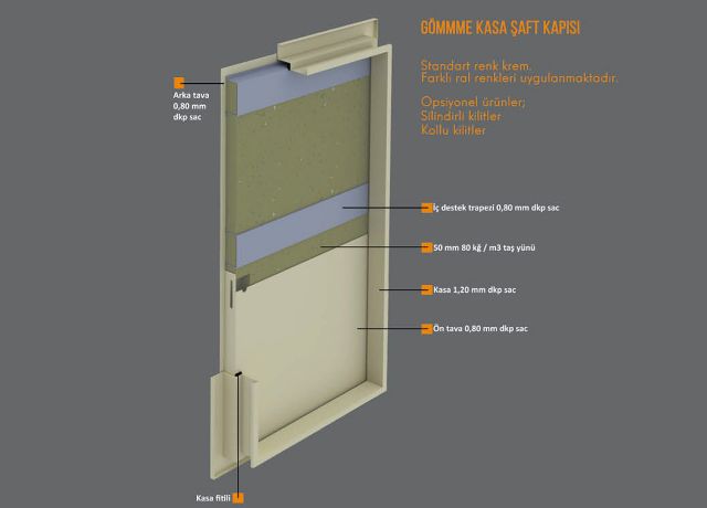 Korner Sac Kapı Kasa İstanbul